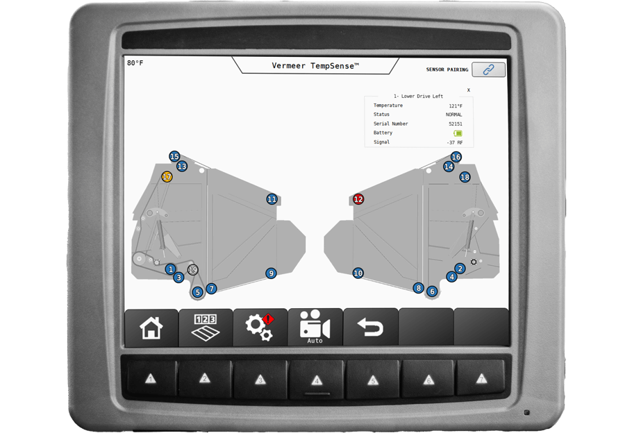 TempSense onboard monitor display